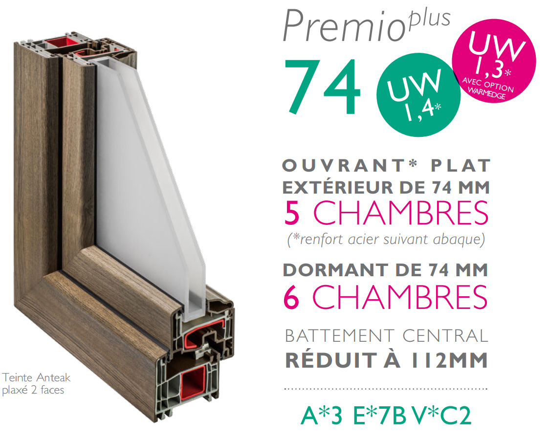 Gamme PVC Prefal Premio Plus